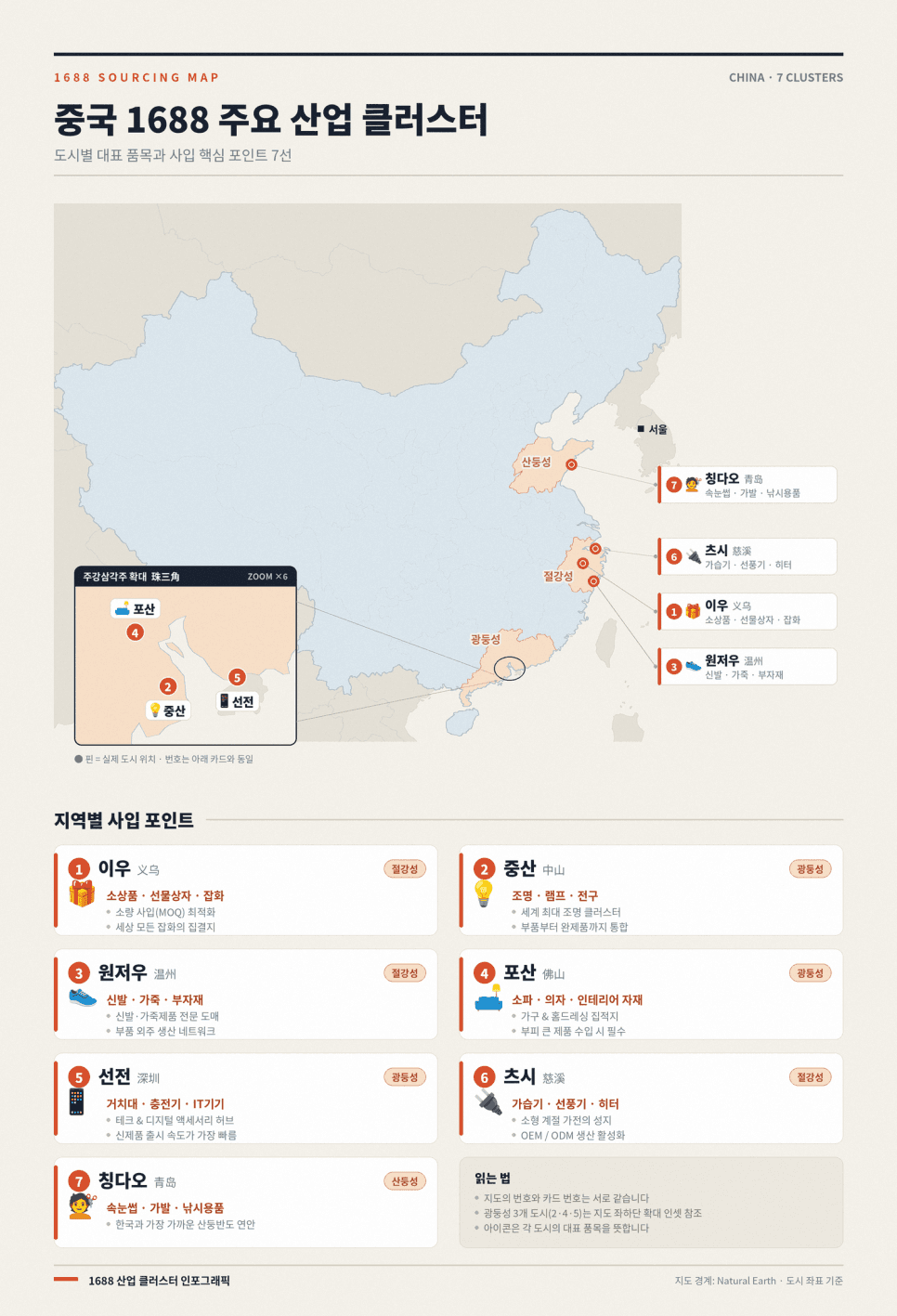 이미지 2