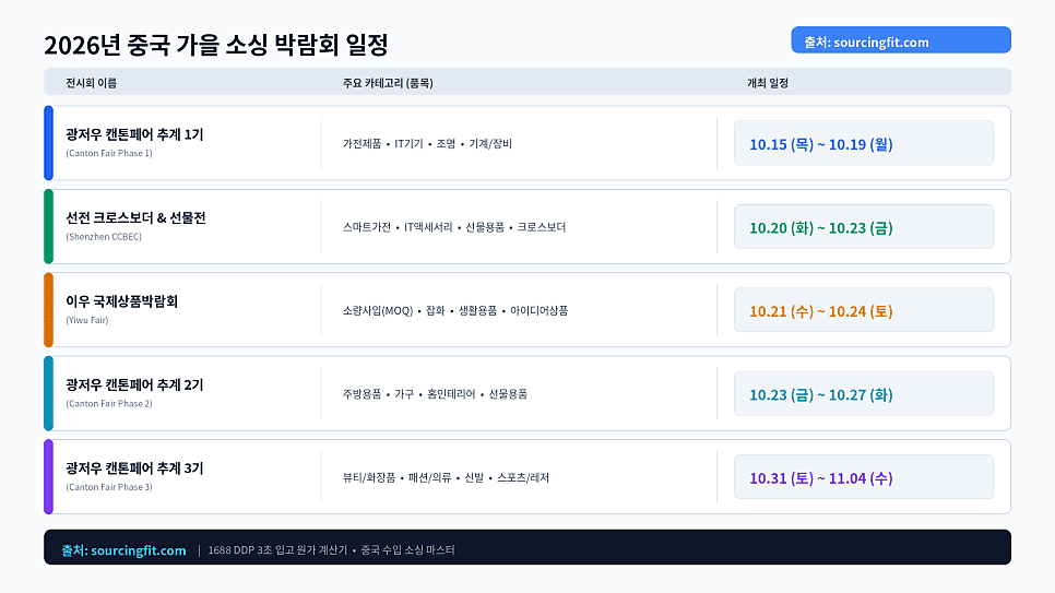 이미지 2