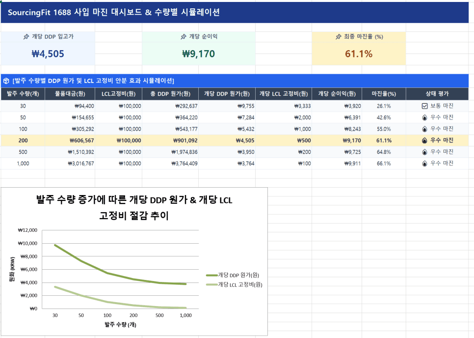 이미지 2