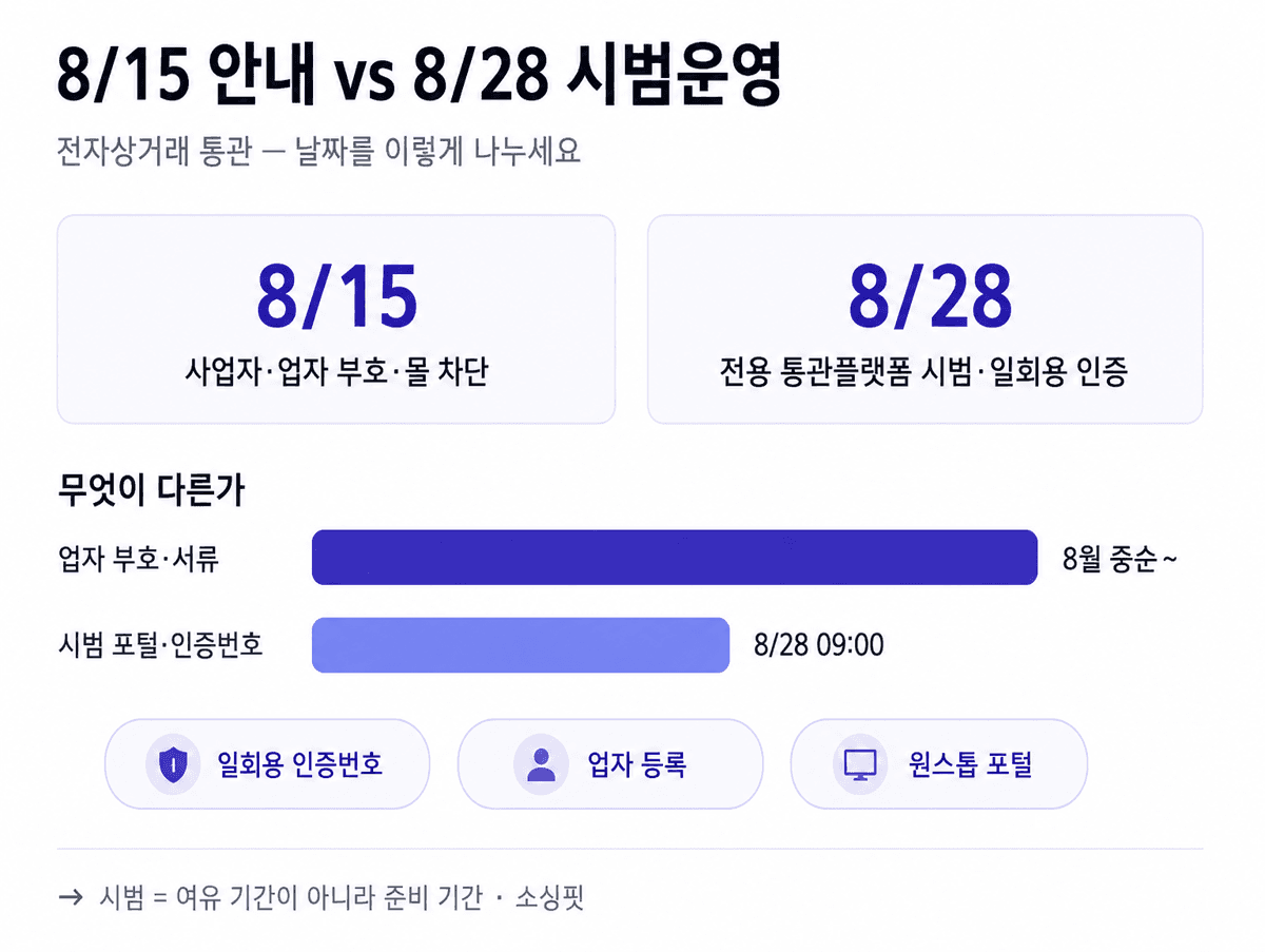 인포그래픽