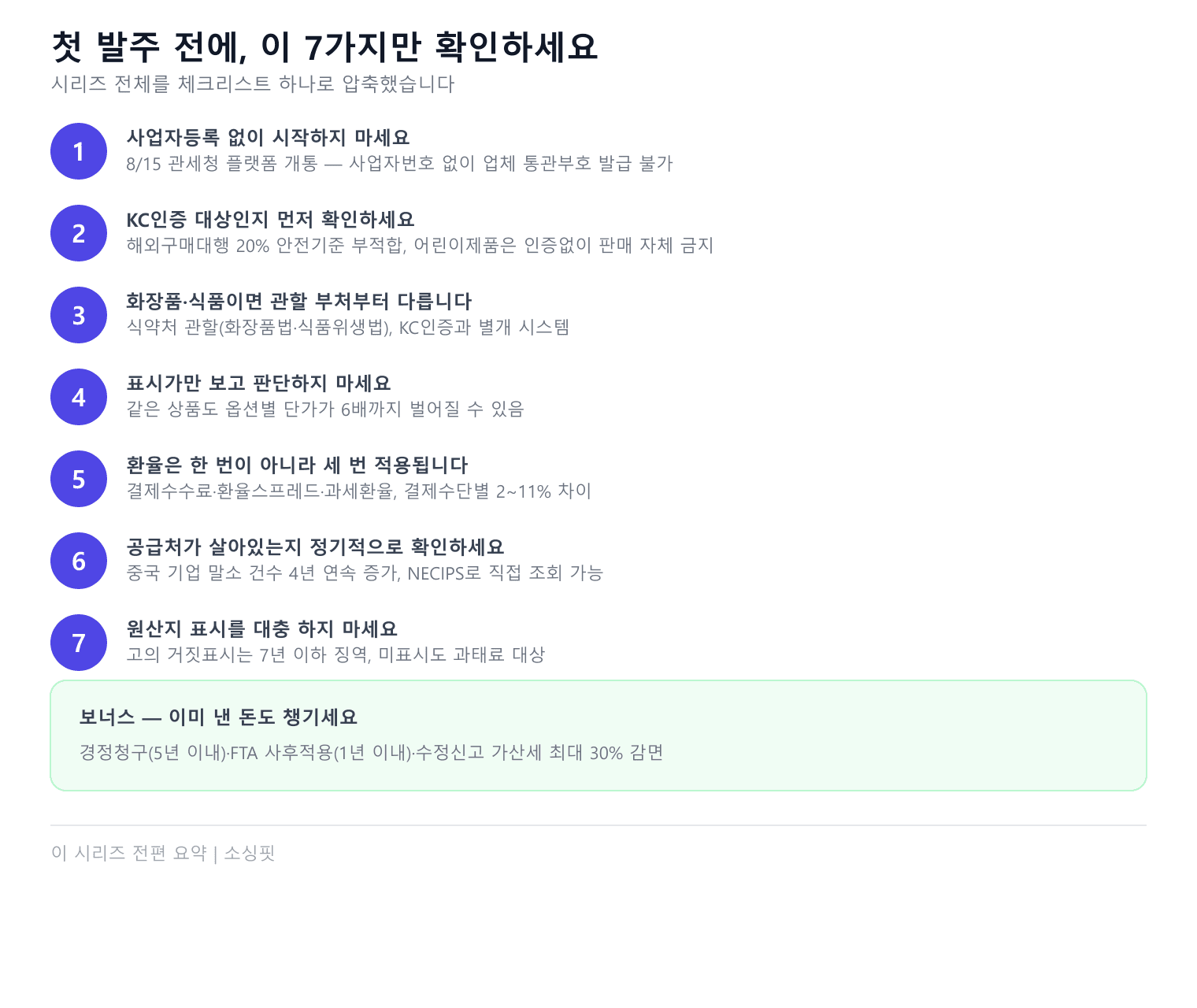 인포그래픽
