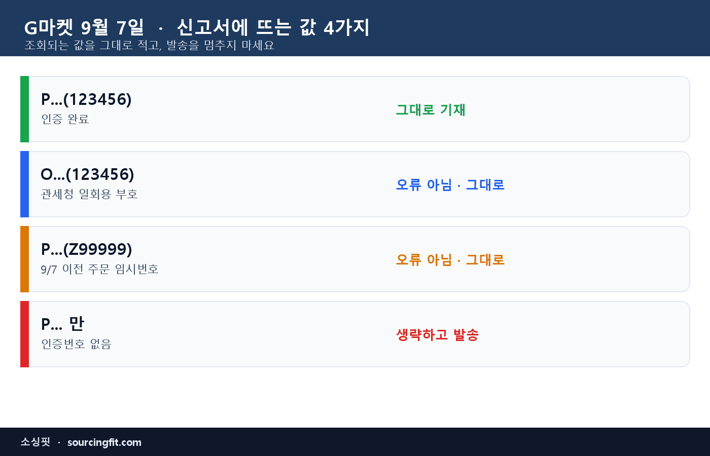 인포그래픽